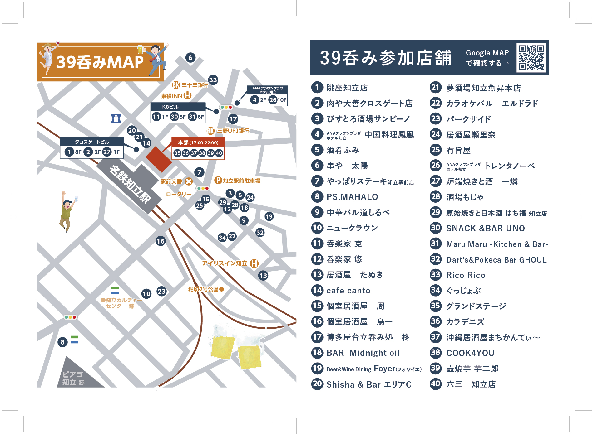 知立駅周辺の39呑み参加店舗40店舗の位置と店舗名一覧